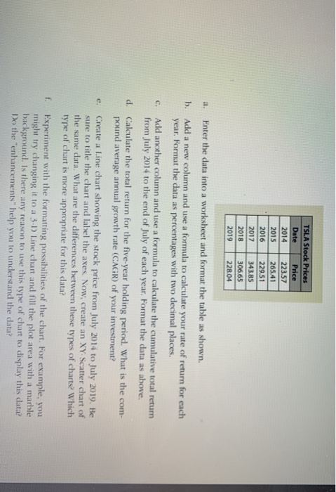 This is how it is shown in the textbook it starts with