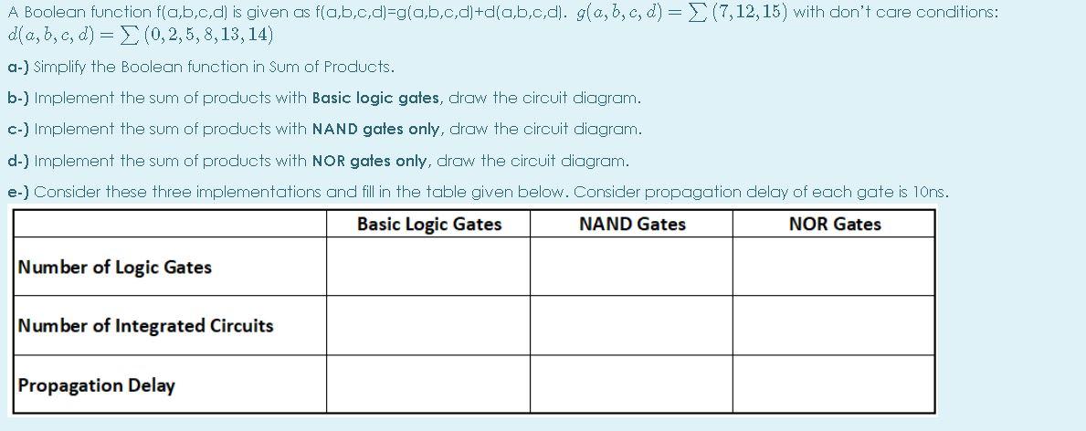  A Boolean function f(a,b,c,d) is given as f(a,b,c,d)=g(a,b,c,d)+d(a,b,c,d). o(a, b,c,d)= (7,12,