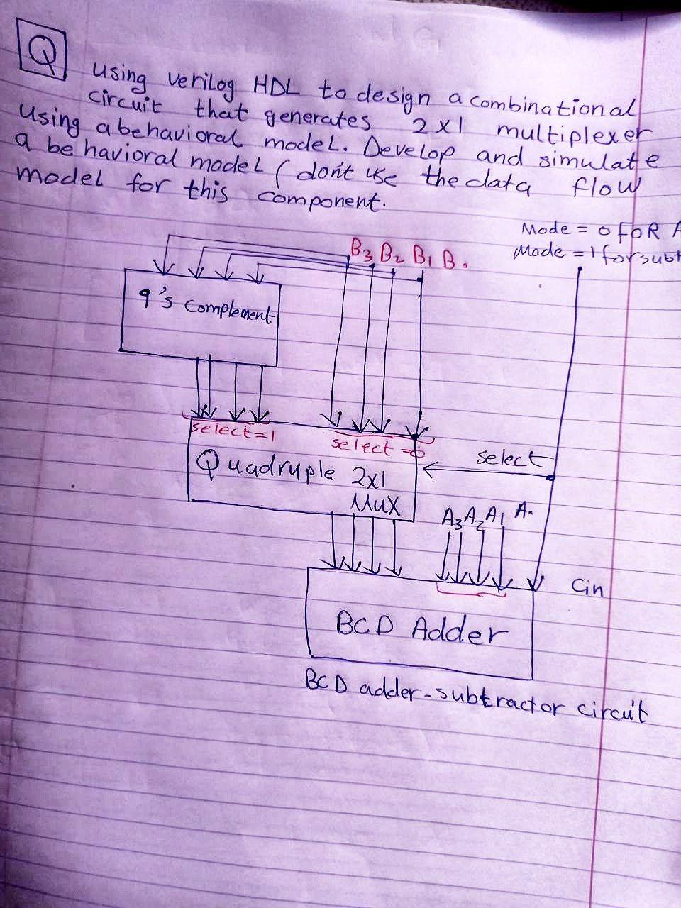  Using a behavioral mode L. Develop and simulate 2x flow using