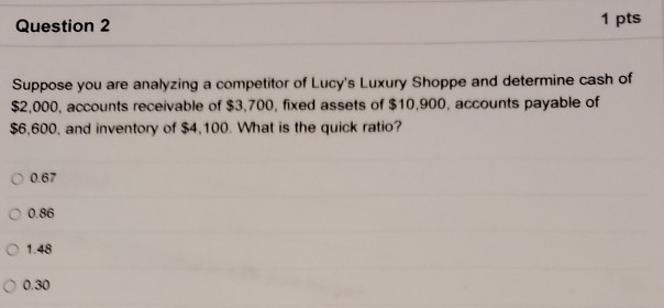 Question 2 1 pts Suppose you are analyzing a competitor of