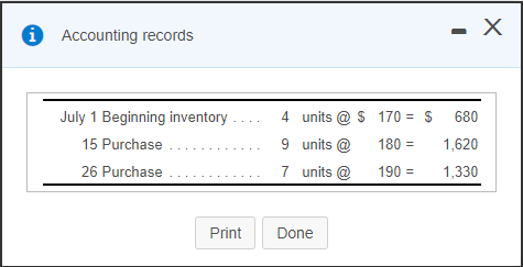 accounting records.) At July 31, 12 of these programs are on hand.