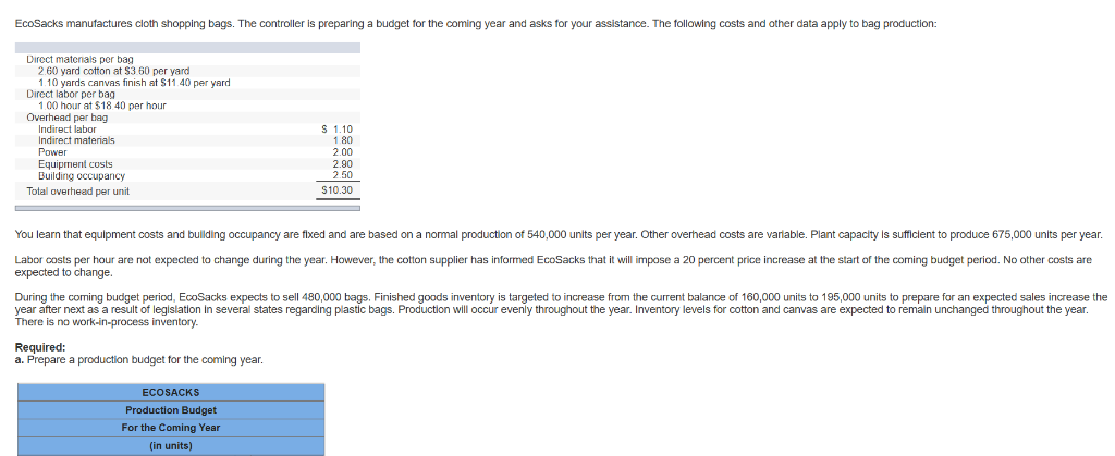 Need What is the answer (s) to part B ?? EcoSacks manufactures
