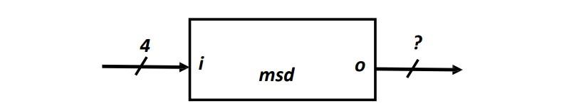 Build, using the Verilog language, a module that provides at its output