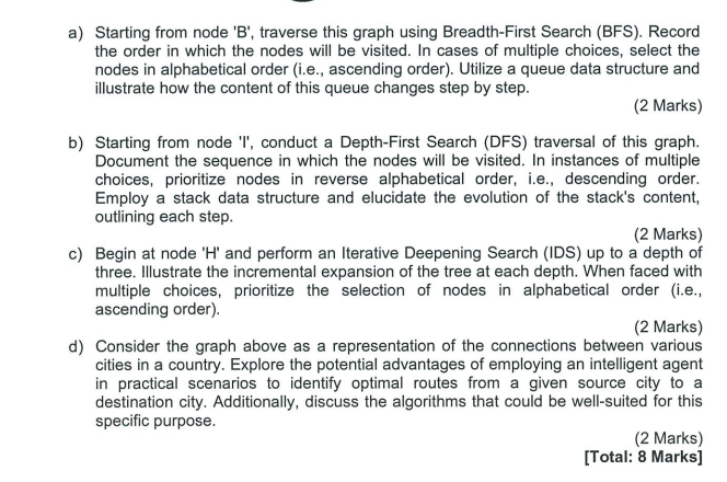  a) Starting from node 'B', traverse this graph using Breadth-First Search