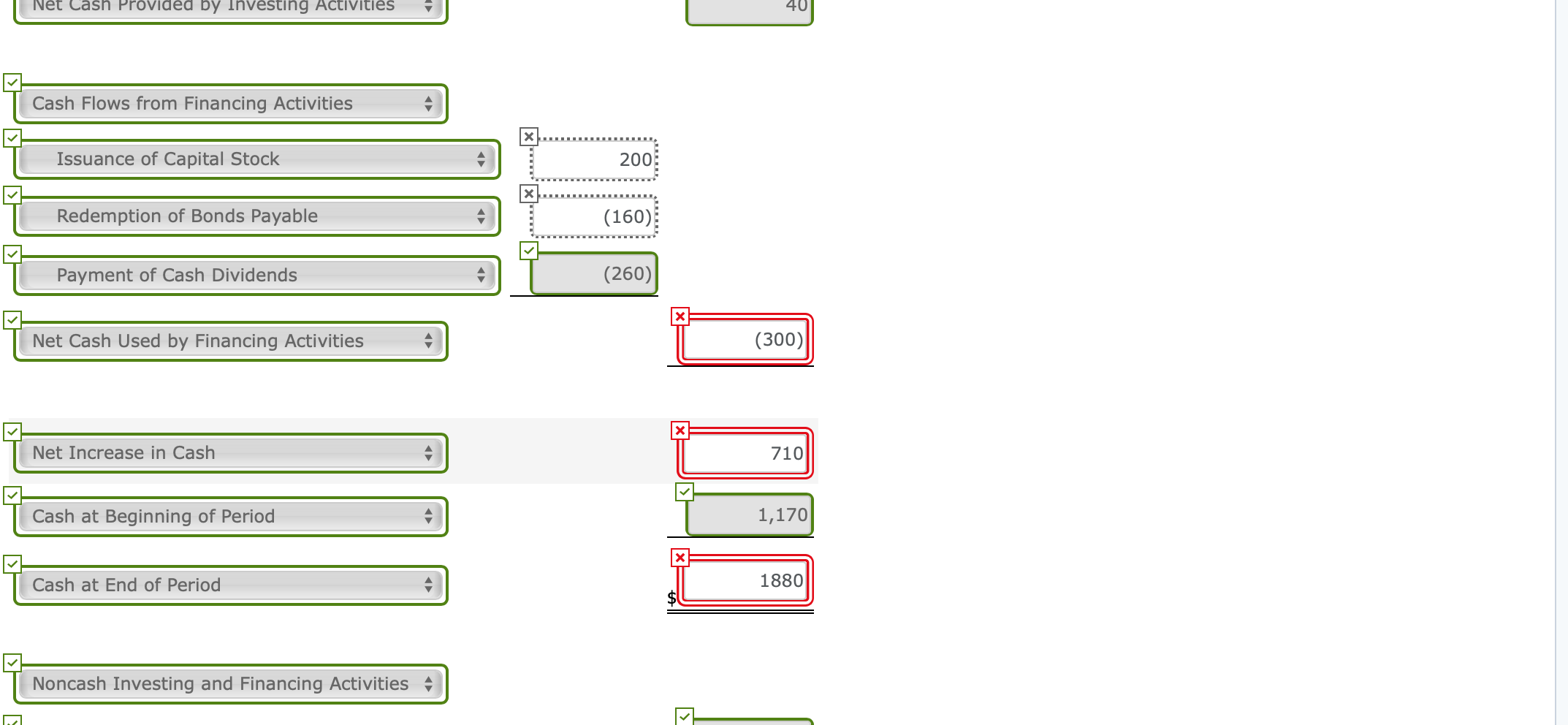Receivables 1,320 1,940 Inventory Plant assets Accumulated depreciation 2017 $1,770 1,790 1,610