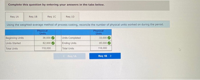 3-2, 3-3, 3- 4) Sandia Corporation manufactures metal toolboxes. It adds all