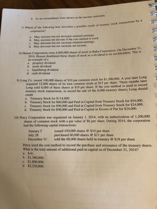 Corporation at December 31, 2014: Common stock, par $10 (authorized 100,000 shares)