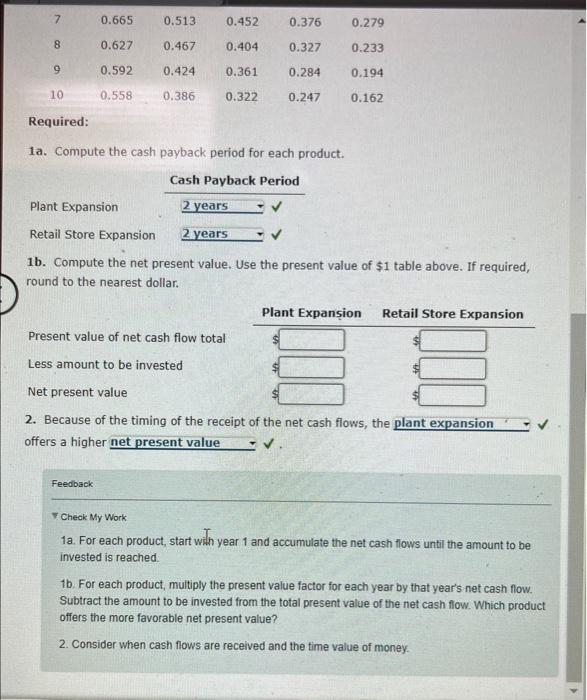 Inc, is considering two investment projects. The estimated net cash flows from