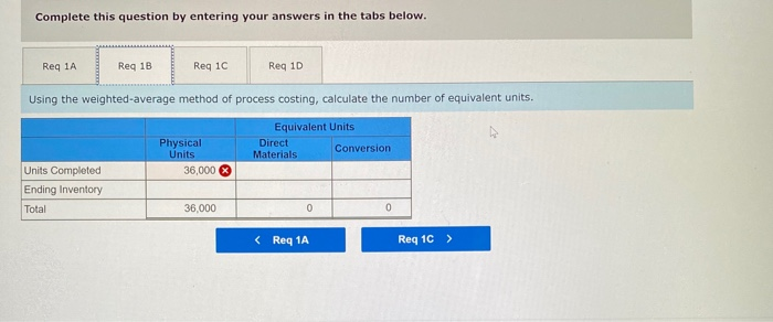 materials at the beginning of the manufacturing process. The company has provided