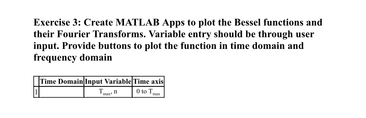  Exercise 3: Create MATLAB Apps to plot the Bessel functions and