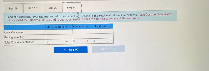 Beginning work in process (30% complete) Direct materials Conversion cost Total cost