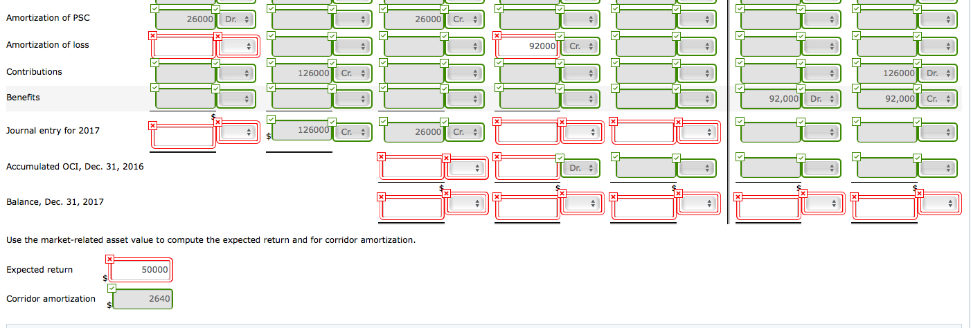 sponsors a defined benefit pension plan for its employees. On January 1,