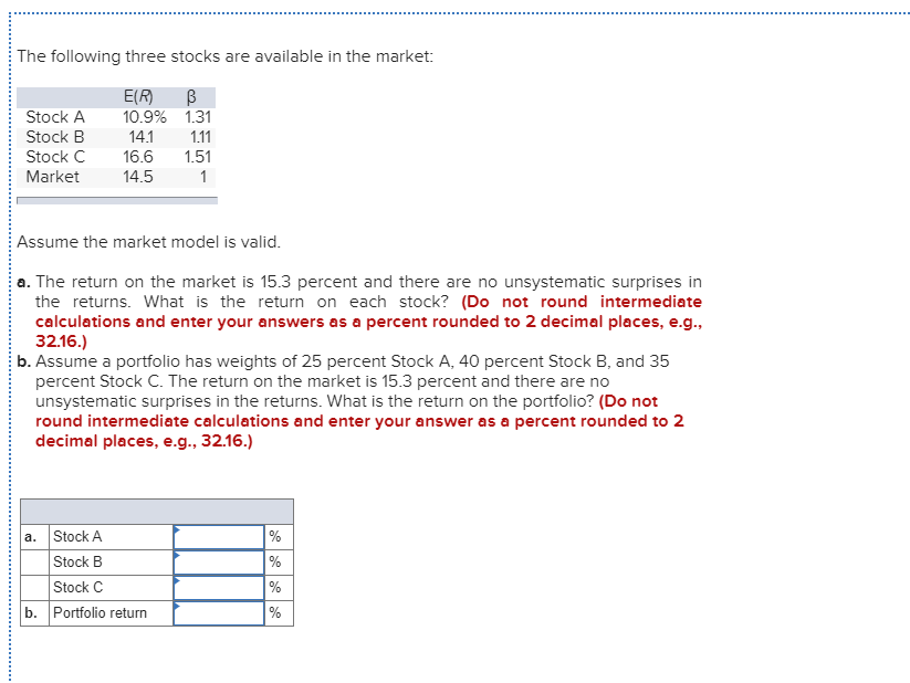 each stock is presented here: Stock A Stock B Stock C B1