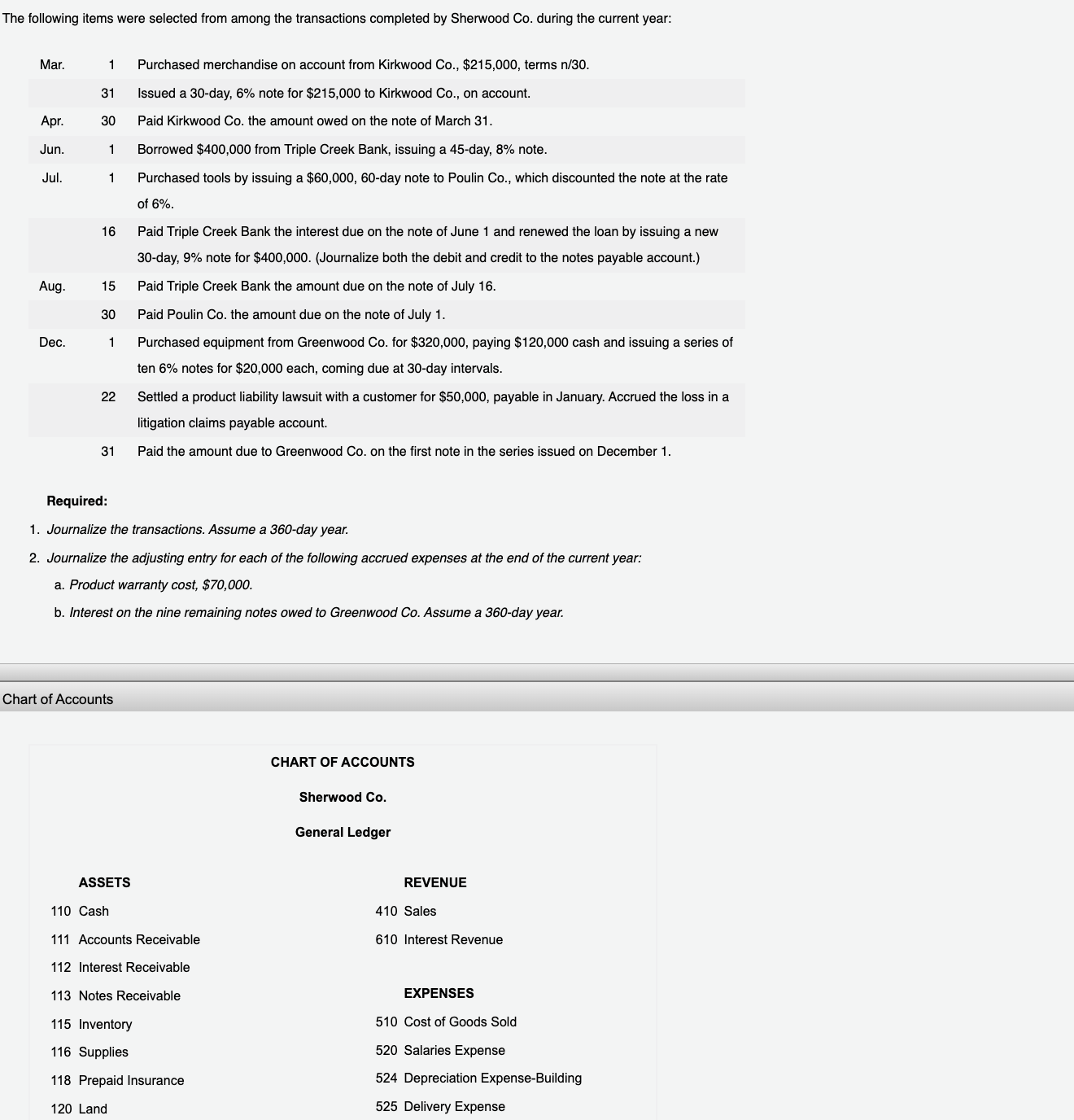 All transactions on this page must be entered (except for post