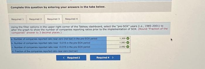 right corner of the Tableau dashboard, select the "pre-SOX" years (1.e., 1985-2001)