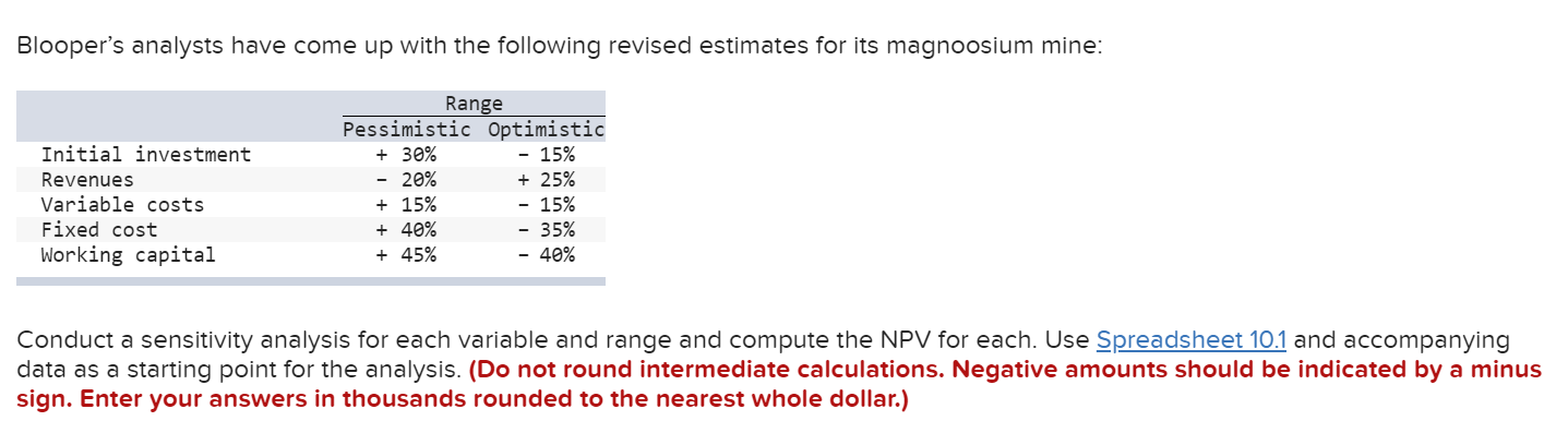  Blooper's analysts have come up with the following revised estimates for