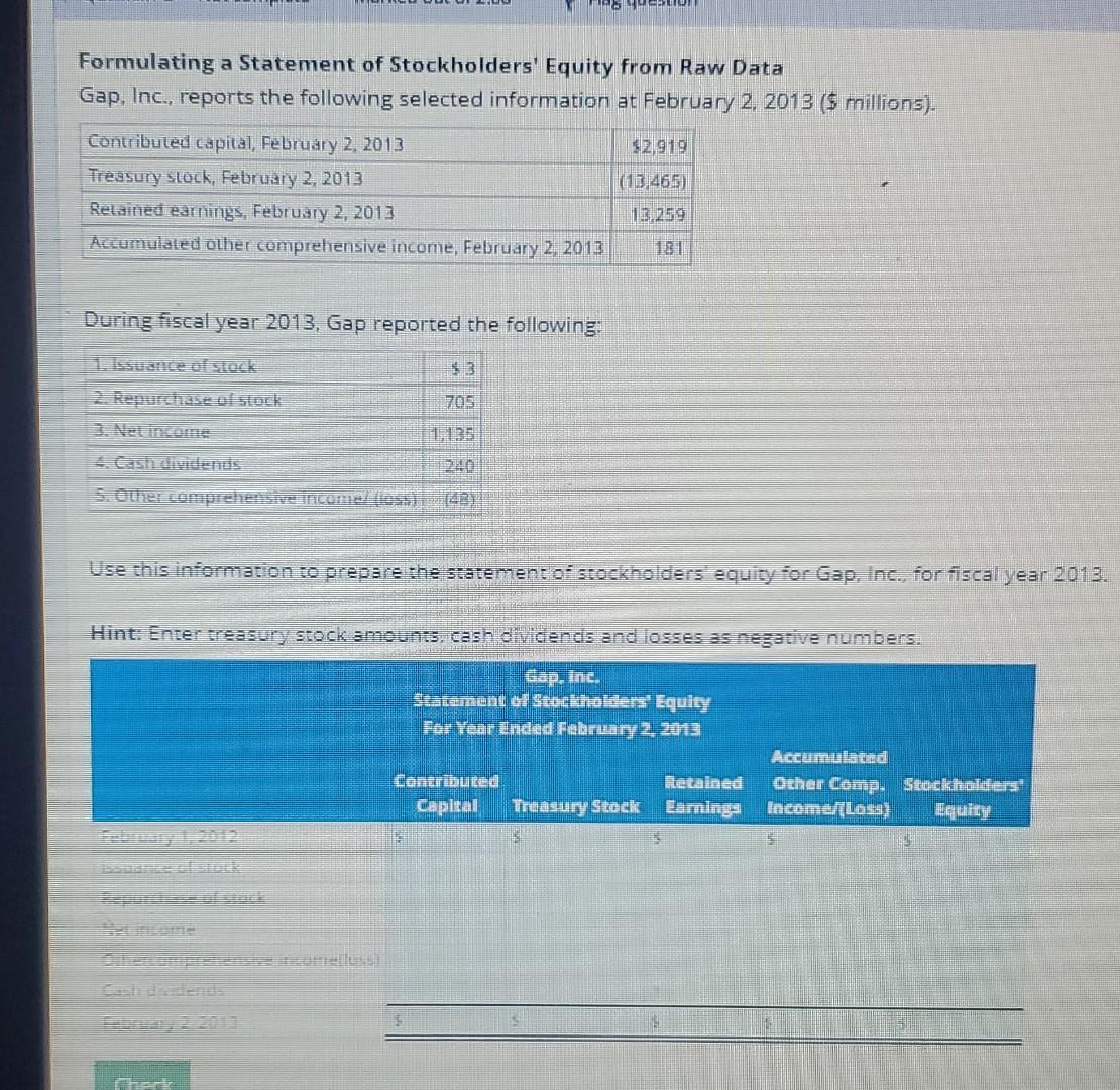  Formulating a Statement of Stockholders' Equity from Raw Data Gap, Inc.,