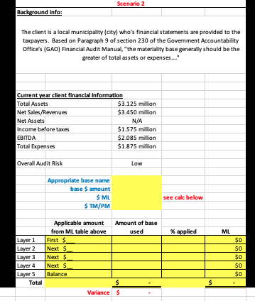 (PM) for each scenario using a layered materiality calculation approach. Remember to