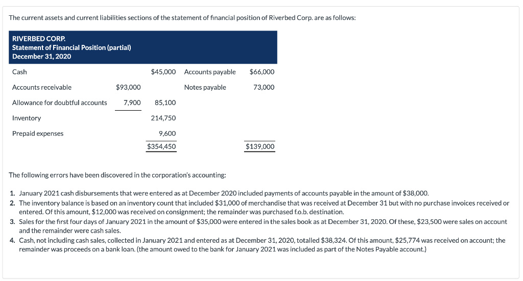  The current assets and current liabilities sections of the statement of