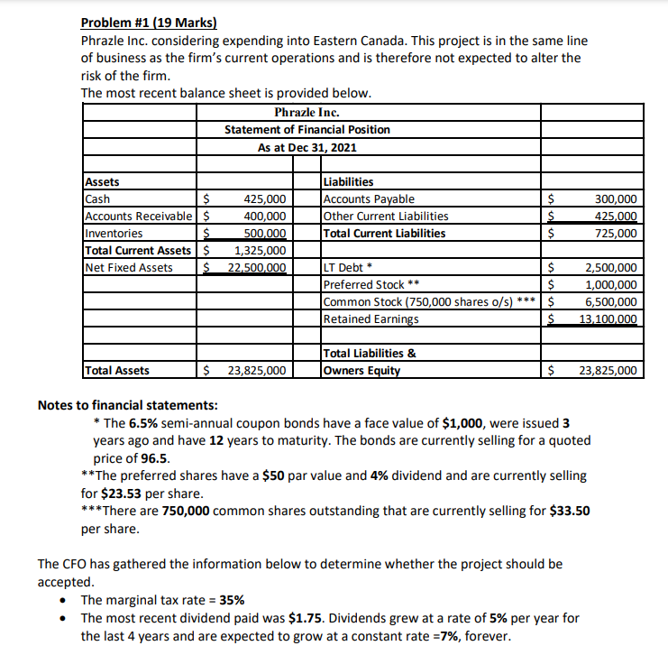 Problem #1 (19 Marks) Phrazle Inc. considering expending into Eastern Canada.