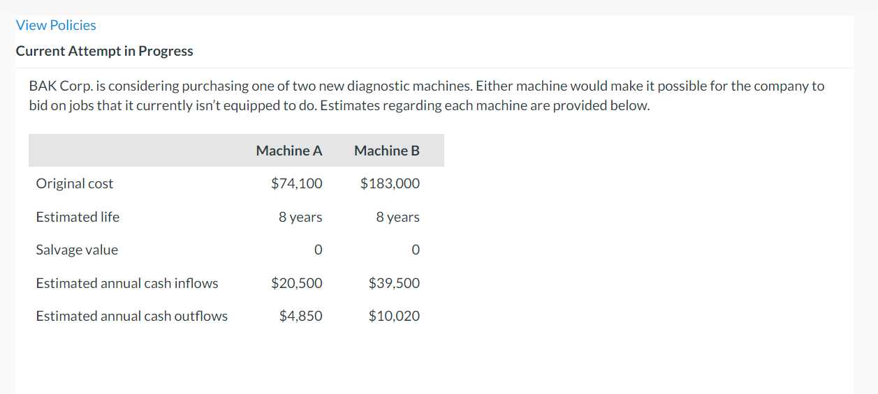 View Policies Current Attempt in Progress BAK Corp. is considering purchasing