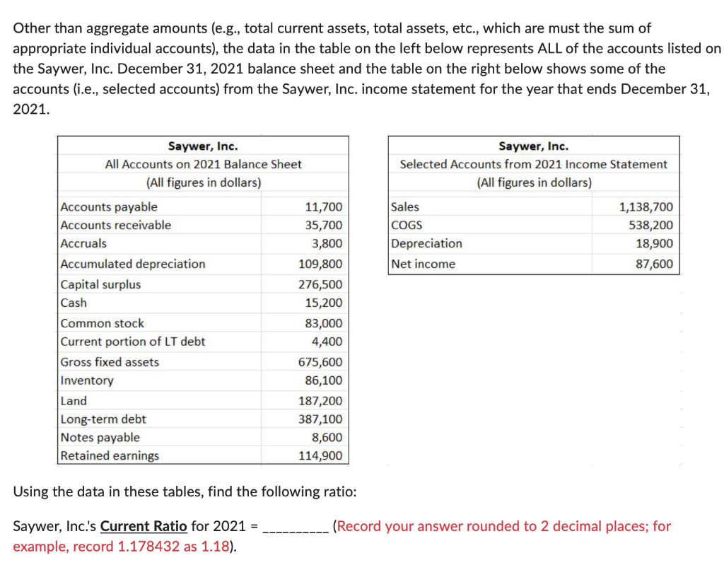  Other than aggregate amounts (e.g., total current assets, total assets, etc.,