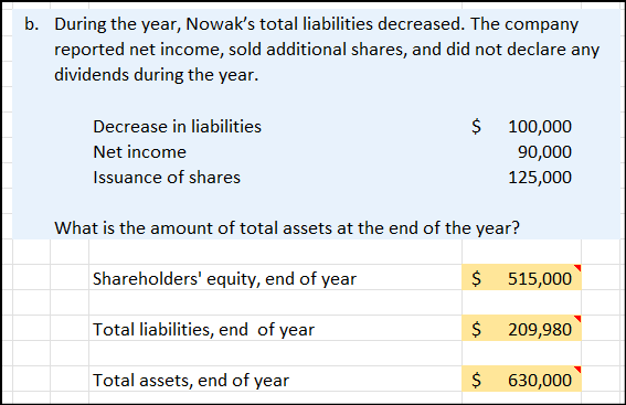 of the year, Nowak Ltd. had the following amounts on its statement