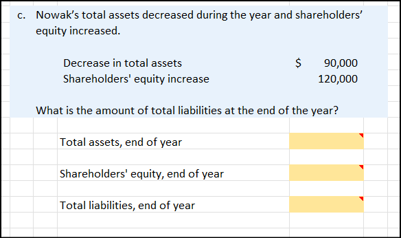 of financial position. Use this information to answer each of the following