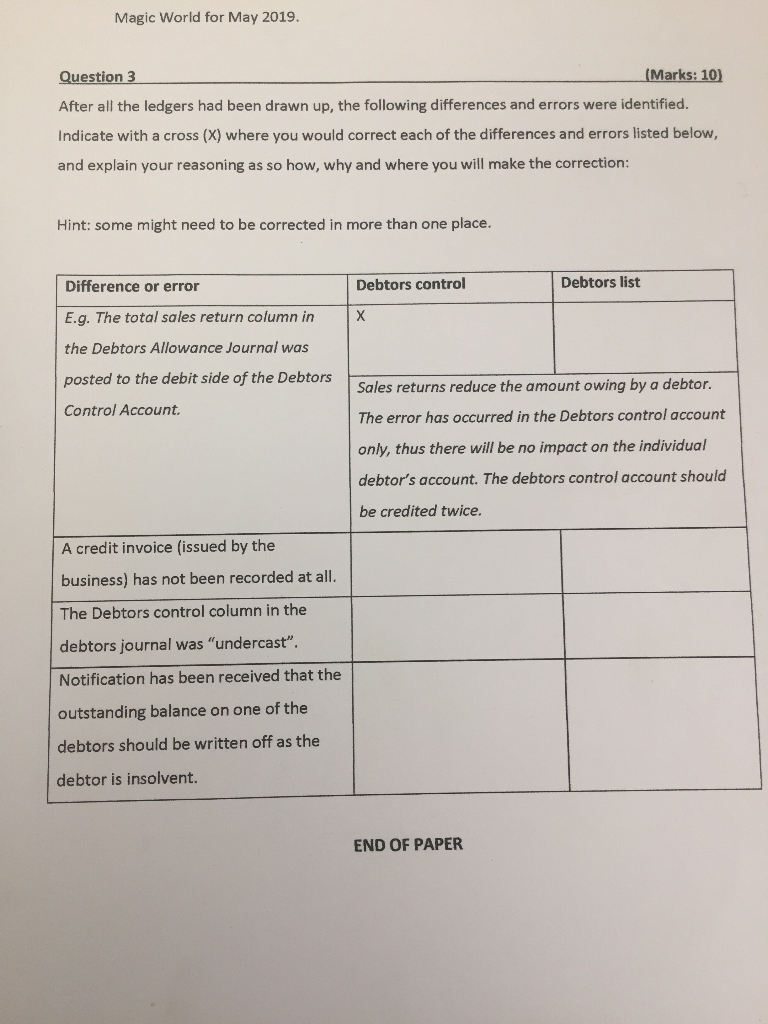 Magic World for May 2019. Question 3 (Marks: 10) After all