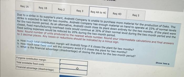 the production and sale of Daks follow. Each question is independent. Required: