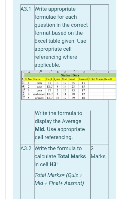  A3.1 Write appropriate formulae for each question in the correct format