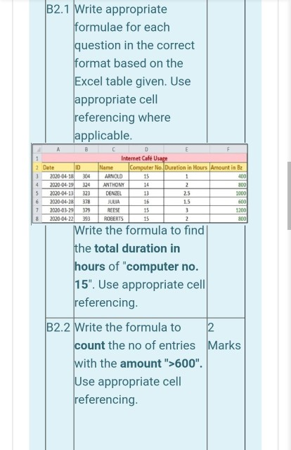 Student Data SL No. Name Dept Quiz Mid Final sara IT 6