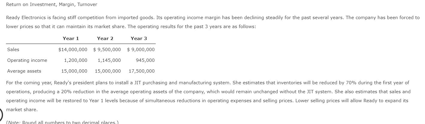  Return on Investment, Margin, Turnover Ready Electronics is facing stiff competition