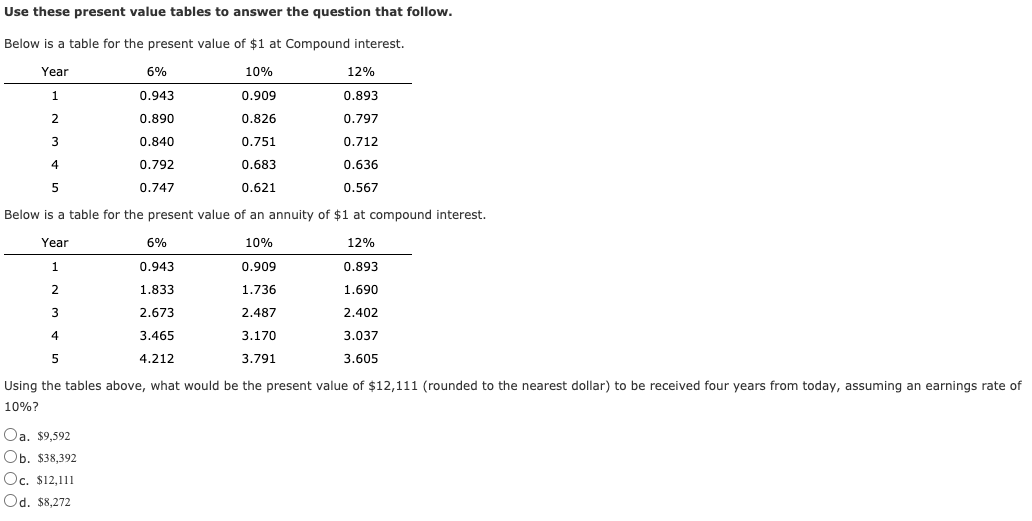  Use these present value tables to answer the question that follow.