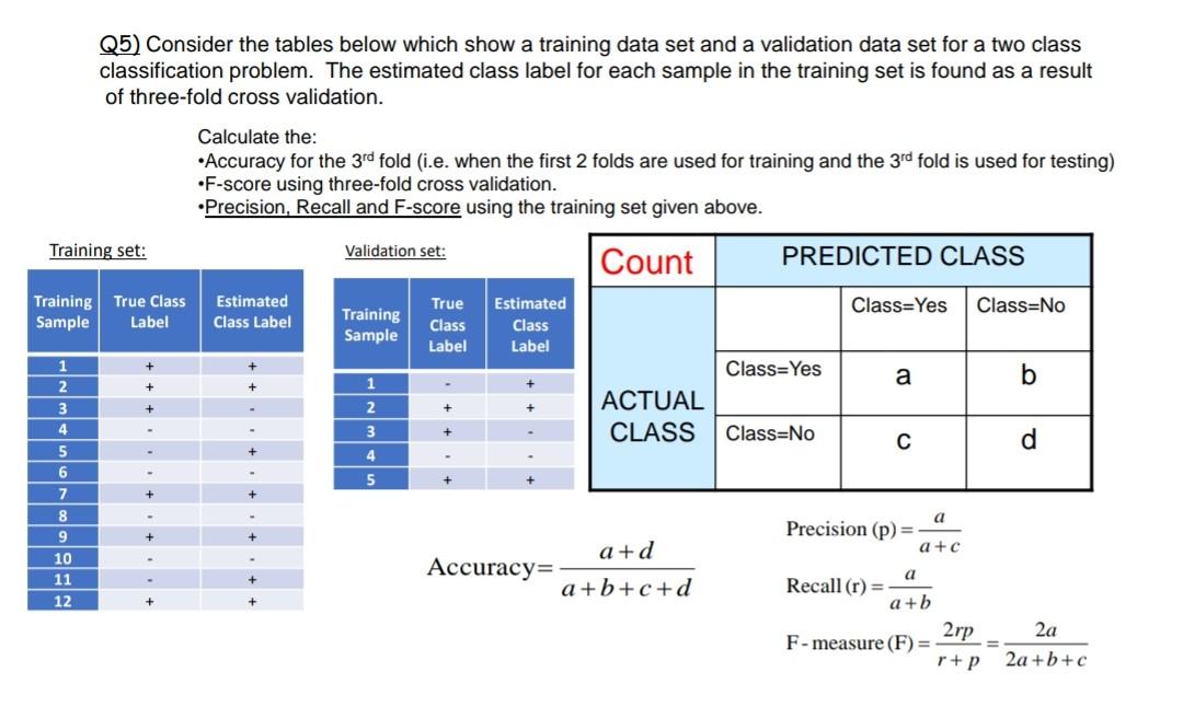  Q5) Consider the tables below which show a training data set