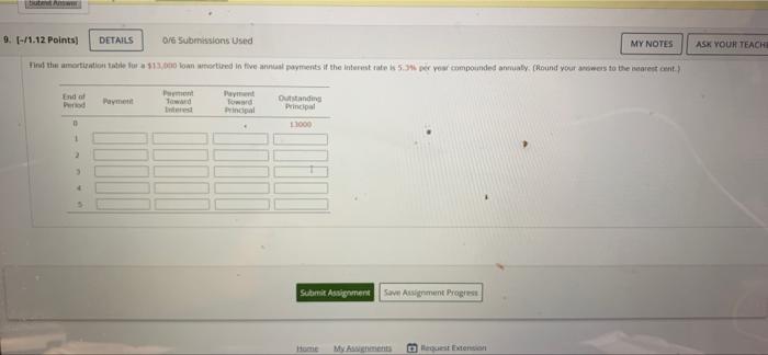  9. [-/1.12 Points) DETAILS 0/6 Submissions Used MY NOTES ASK YOUR