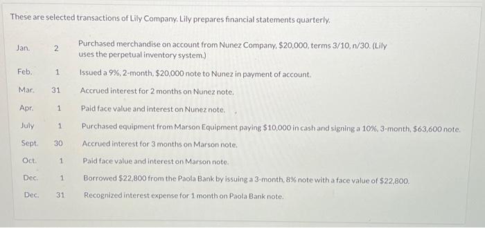  Post to the accounts Notes Payable, Interest Payable, and Interest Expense.
