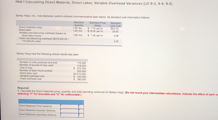  PA9-1 Calculating Direct Material, Direct Labor, Variable Overhead Variances [LO 9-3,