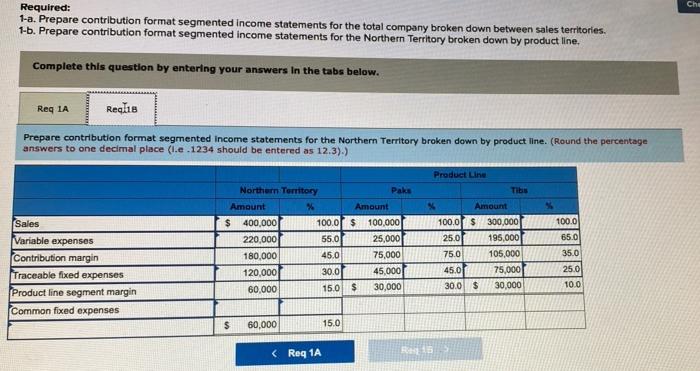 contribution format income statement for June Is as follows: Vulcan Company Income
