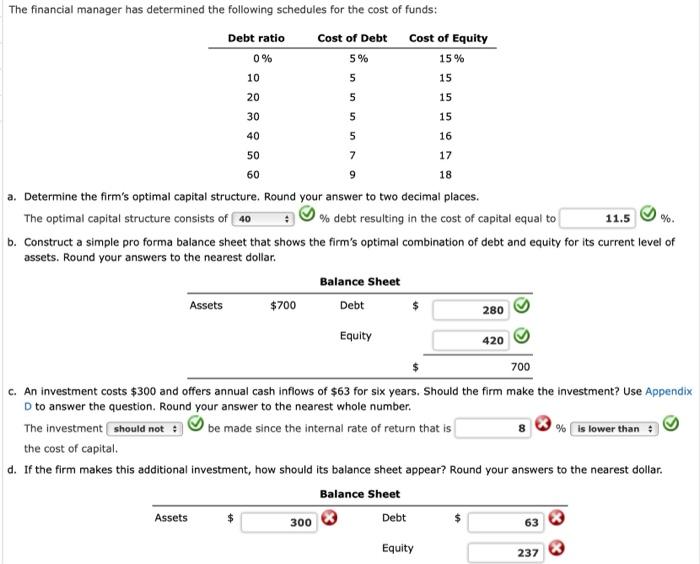  I NEED HELP WITH C-E appendix d The financial manager has