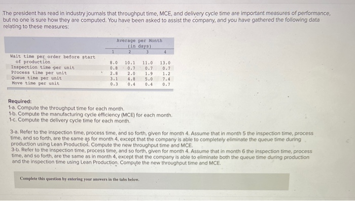 is in the process of automating one of its plants and developing