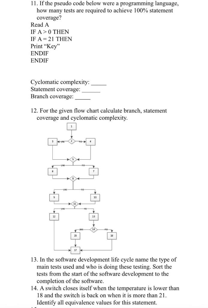 23 year old in insurance class A Condition Premium is 90 and