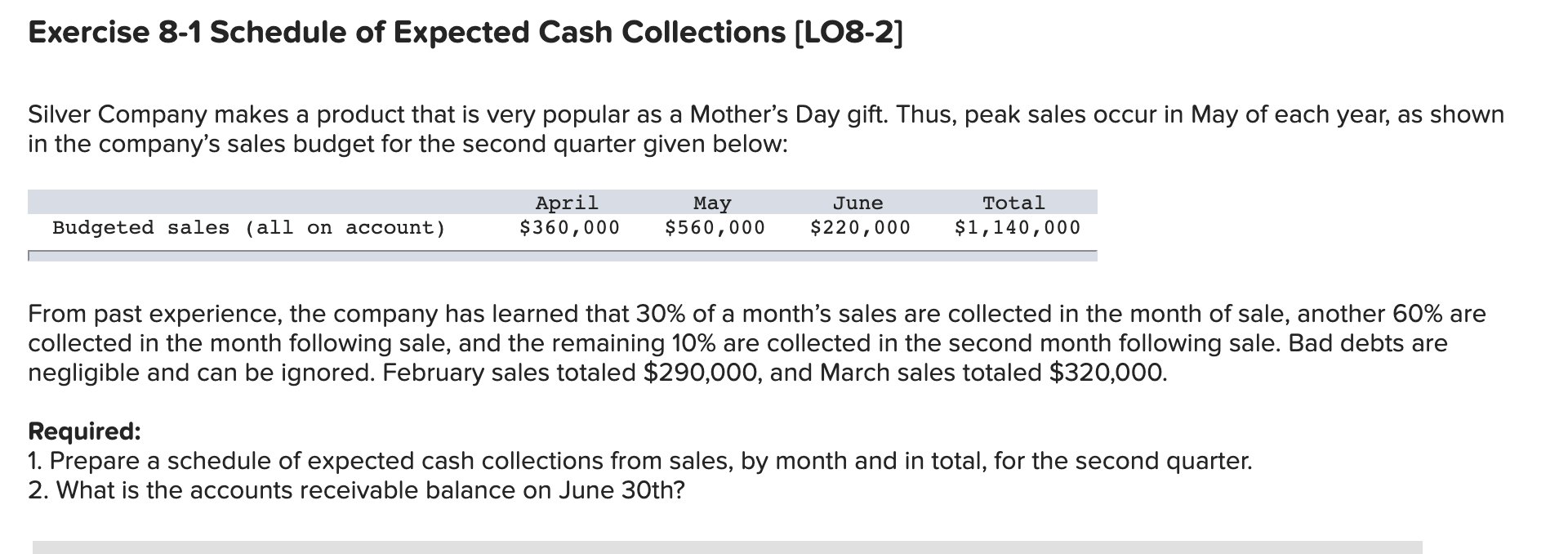 Foundational 15 (LO8-2, LO8-3, LO8-4, LO8-5, LO8-7, LO8-9, LO8-10] [The following information