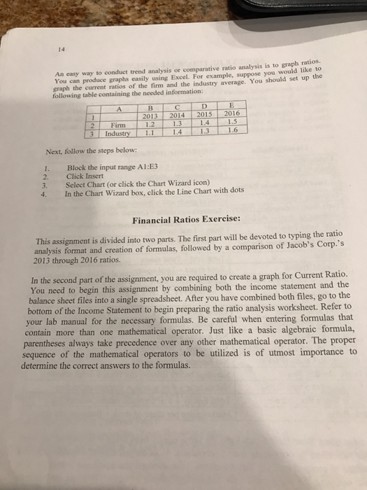 INTRODUCTION of financial analysis is to evaluate a firm's past, present, and