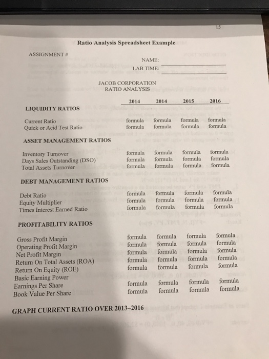 future financial condition. It is to identify any weakness that could lead