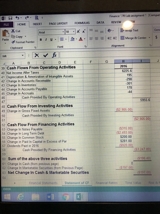 Debt Management Ratios Total debt. Total assets Debt Ratio Total assets Total