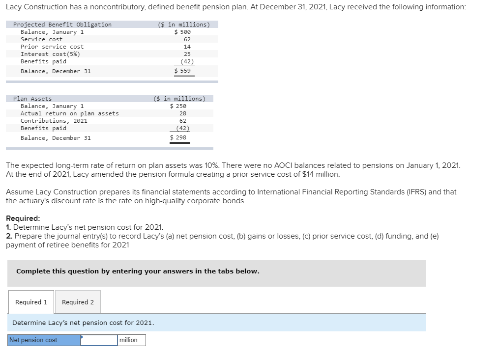 Lacy Construction has a noncontributory, defined benefit pension plan. At December