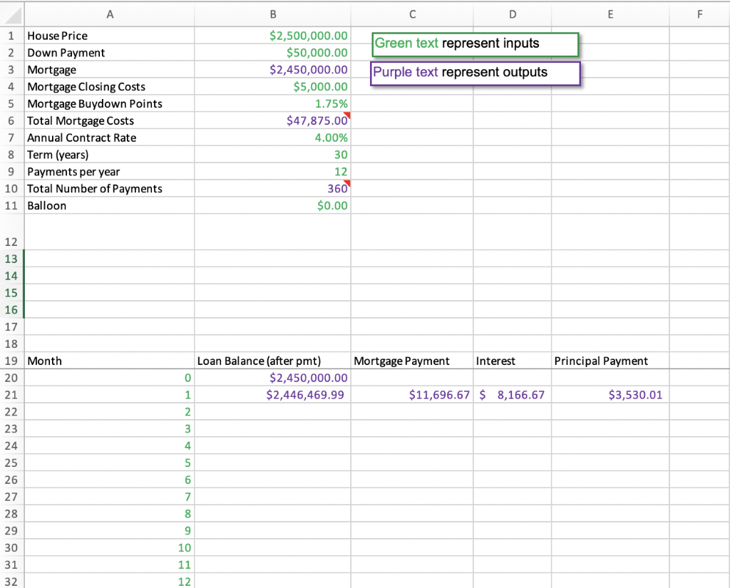 following information for the remaining questions. Ann would like to buy a