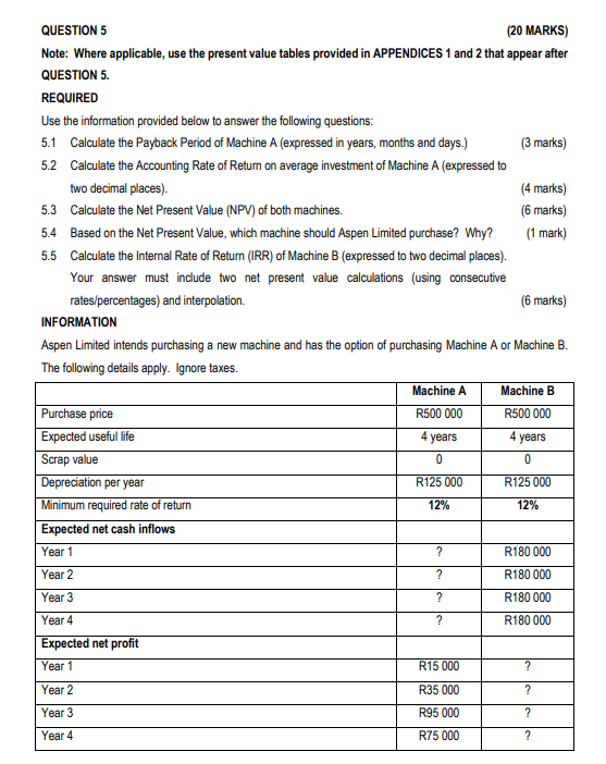 QUESTION 5 (20 MARKS) Note: Where applicable, use the present value