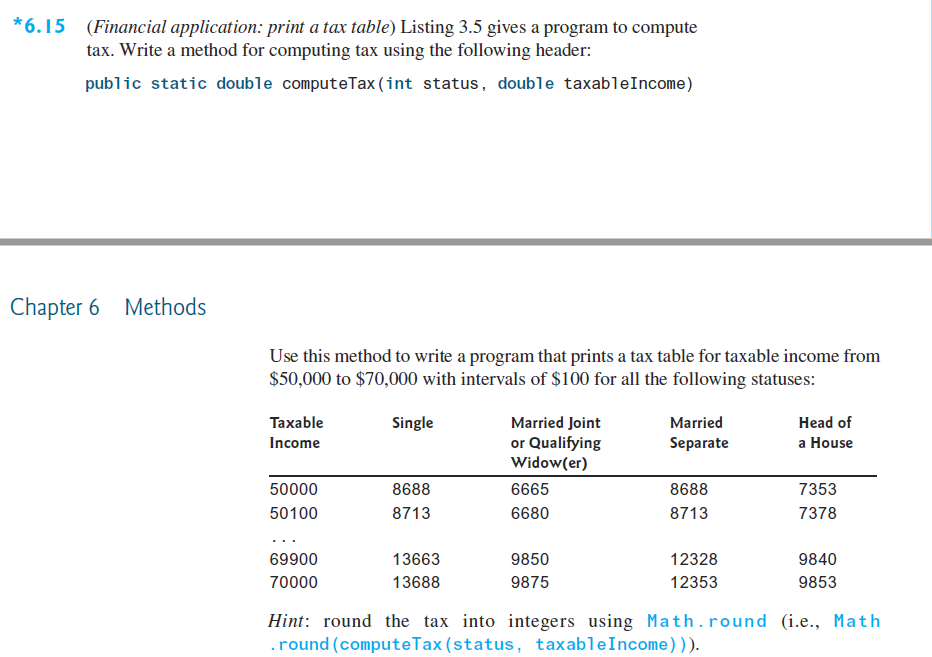Please Answer the following question using Java language: *6.15 (Financial application: print